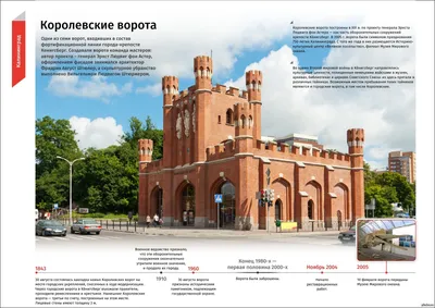 Королевские ворота - Калининград, Россия - на карте