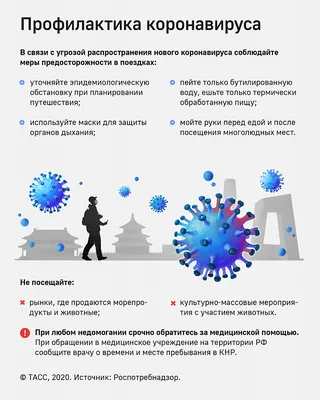 Анализ на Коронавирус COVID-19 | Сдать тест на коронавирус на Васильевском  острове