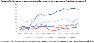 Инспекция государственного строительного надзора Республики Татарстан