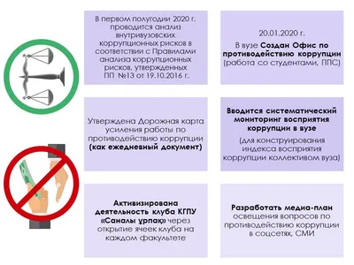 Школьники и молодежь о коррупции через творчество - CABAR.asia