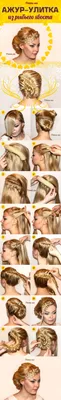 Прическа «УЛИТКА рыбий-хвост» → Пошаговая фото-инструкция | Diy hairstyles,  Medieval hairstyles, Hair styles