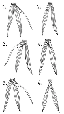 Коса рыбий хвост — Как плести, пошаговая инструкция, фото