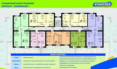 Купить квартиру в Калуге.: Продаются 1, 2 и 3 комнатные квартиры « «Кошелев  проект»