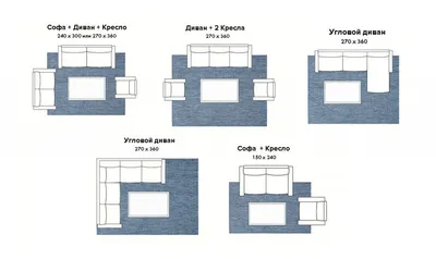 Как подобрать ковер к дивану: на что ориентироваться при выборе размера,  цвета и узора