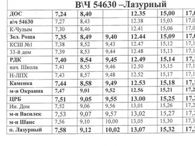 Козулькины страсти | новости России и Мира — The Moscow Post