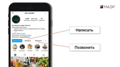 Как красиво оформить описание профиля в instagram?