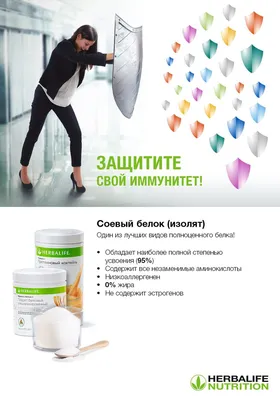 Herbalife Nutrition сегодня