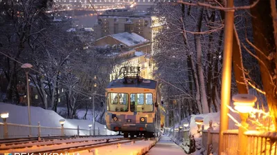 Киев что посмотреть в центре города - интересные места в столице Украины