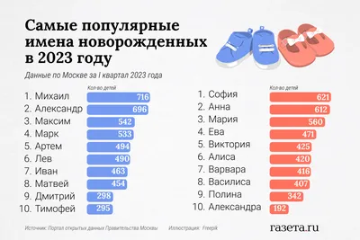 Открытки открытки с именем александр поздравительные открытки алекс...