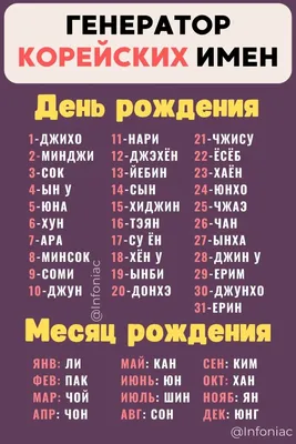 Открытки открытки с именем филлип красивые открытки с мужскими имен...