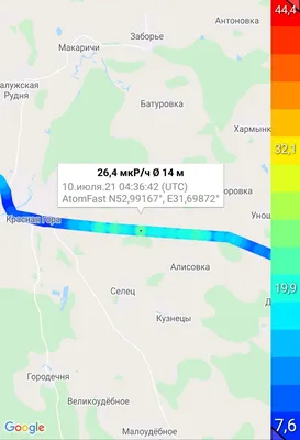 Красная Гора, Россия - путешествия на карте