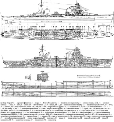 Модель легкий крейсер Киров (участник Великой Отечественной войны). |  \"ПОДАРИ ПРЕЗЕНТ\" Модель легкий крейсер Киров (участник Великой  Отечественной войны). Длина - 125 см