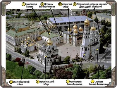 Башни кремля Москвы: история названий и описание архитектуры