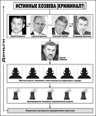 Криминальный \"общак\" в Самаре: судьба неизвестна