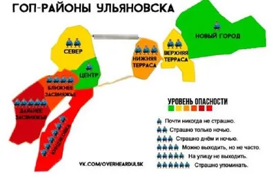 10 криминальных городов России в 90-х | Ох уж эти 90-е | Дзен