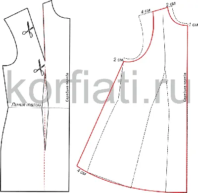 Изображение Кройка платья для социальных сетей