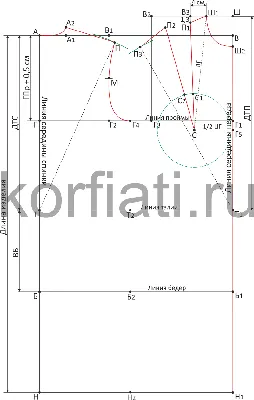 Изображение Кройка платья в стиле бохо