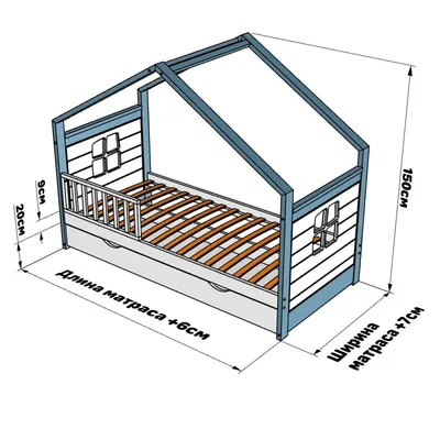 Давайте узнаем основные виды кроватей домиков - советы и рекомендации по  выбору