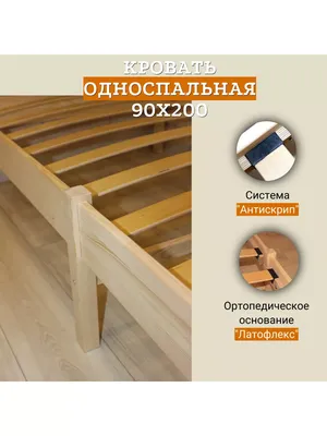 Изголовье кровати своими руками: 50 идей — Как сделать изголовье кровати  своими руками, фото | Houzz Россия