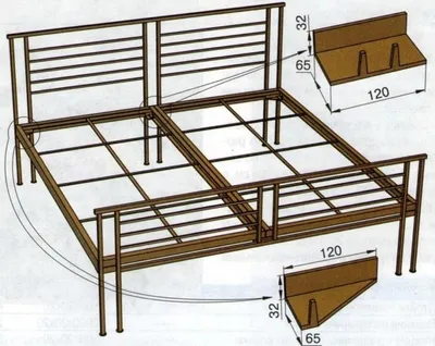 Металлическая кровать своими руками: чертеж, пошаговая технология