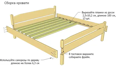 🔨 Деревянная кровать своими руками: чертежи, разновидности, инструкция