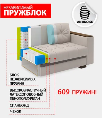 Где купить Кровать Comfort 1400 в Минске. АМИ Мебель