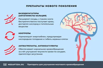 ИСКУССТВЕННОЕ КРОВООБРАЩЕНИЕ • Большая российская энциклопедия -  электронная версия