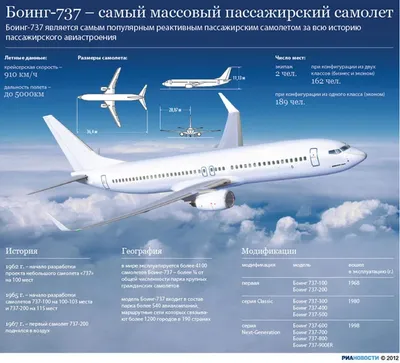 Появилось видео крушения пассажирского «Боинга» в Казани - KP.RU