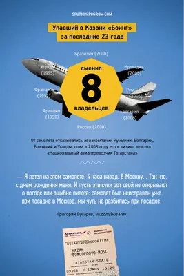 8 владельцев упавшего в Казани «Боинга» (плакат, инфографика) — Спутник и  Погром