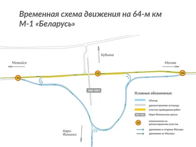 Бронетанковый музей в Кубинке, Москва - «Самый лучший подарок танкисту, это  посетить музей танков. Что я и сделала когда приехали первый раз в Москву»  | отзывы