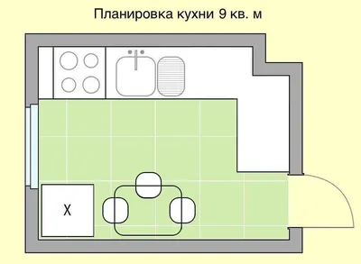 Фото идеальной кухни 9 квадратов