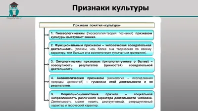 Всероссийский конкурс «Отечество история, природа, культура, этнос»