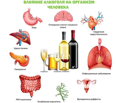 Памятка для подростков по профилактике курения, употребления алкогольных,  слабоалкогольных напитков, пива, наркотических средств и психотропных  веществ . – КГБУ СО \"Комплексный центр социального обслуживания населения  \"Дзержинский\"