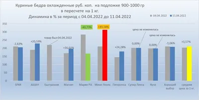 Идет охота на «Козлов» 18+ - Mors.Sibnet.ru