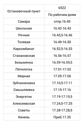 Постановление Правительства Российской Федерации от 28.12.2023 № 2355 ∙  Официальное опубликование правовых актов