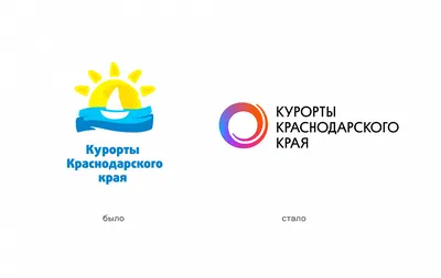 Курорты Краснодарского края: Разработка фирменного стиля, Ребрендинг -  Портфолио Depot