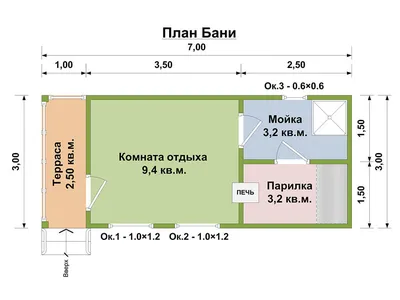 Баня 3 на 7 под ключ, проект бани 7х3 из бруса в Москве, цена, фото