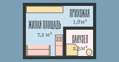 Сколько стоят самые маленькие квартиры в Москве