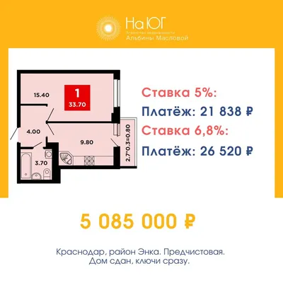 Продажа квартиры, Краснодар, Им. Петра Метальникова ул, 3/1, к 1, Купить  квартиру в Краснодаре, ID объекта - 342065394