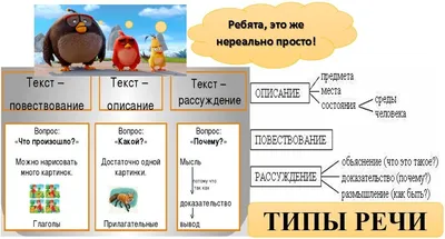 Устное собеседование. Задание 3. Монолог: повествование на основе  жизненного опыта. | ТВ ШКОЛА 5+ | Дзен