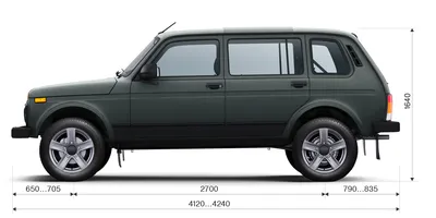 Любовь до урбана: Тест-драйв Lada 4x4 Urban 5d - КОЛЕСА.ру – автомобильный  журнал