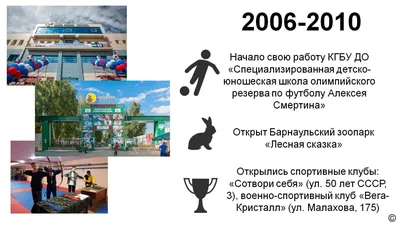 Кристалл, представительство в городе, ТЦ Ультра, проспект Ленина, 10,  Барнаул — 2ГИС