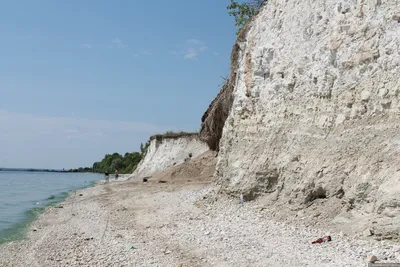 Пляж \"Камское море\" - Татарстан, Лаишево - координаты, фото, видео и  подробности места