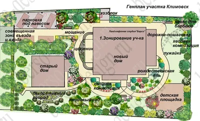 Дизайн сада — заказать ландшафтный дизайн садового дачного участка/дачи |  Цена | Киев, Бровары, Борисполь, Ирпень