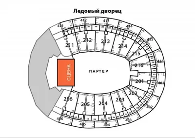 СКК \"Ледовый дворец\", Санкт-Петербург - «Зарядись энергией хоккея!» | отзывы