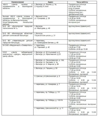 Перчатки СПЕЦ- АВАНГАРД - Купить в СПб | Цена в интернет-магазине ПК ВСТ