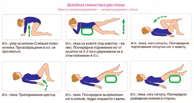 Лечебная физкультура (ЛФК) – метод реабилитации после травм и болезней