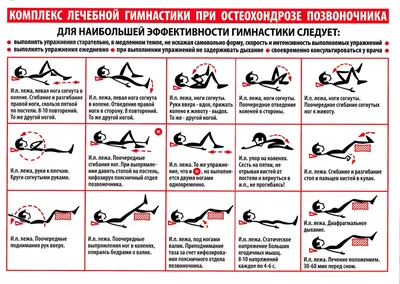 7 ЛУЧШИХ УПРАЖНЕНИЙ ПРИ ОСТЕОХОНДРОЗЕ ШЕЙНОГО ОТДЕЛА ПОЗВОНОЧНИКА.  Обсуждение на LiveInternet - Российский Сервис Онлайн-Дневников