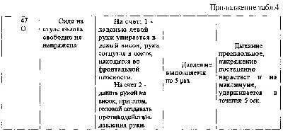 Дегенеративные заболевания позвоночника (2021). Клинические рекомендации.