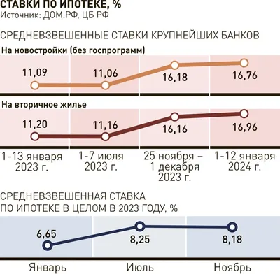 Блогерам пригрозили проверкой – Коммерсантъ Ростов-на-Дону